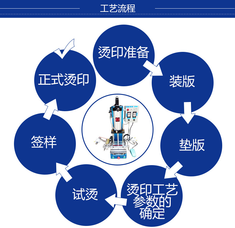 平面小型深夜视频免费在线观看